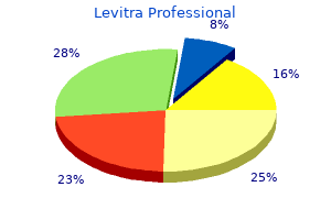 levitra professional 20 mg generic without a prescription