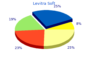 levitra soft 20 mg discount without prescription