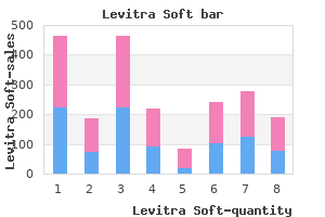 generic 20 mg levitra soft with mastercard