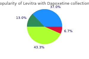 levitra with dapoxetine 20/60mg discount amex