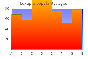 buy generic lexapro 10mg line