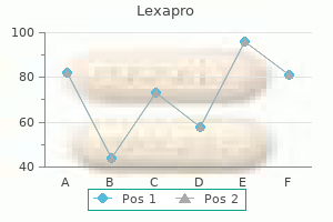 discount lexapro 20mg overnight delivery
