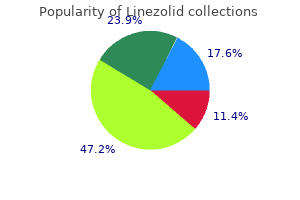 purchase linezolid 600 mg free shipping