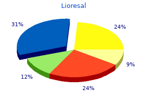 10 mg lioresal cheap fast delivery