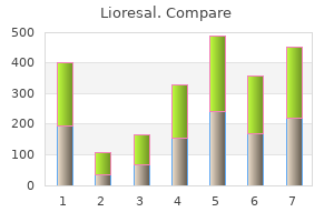 10 mg lioresal with visa