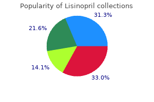 lisinopril 10 mg discount on-line