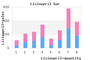 lisinopril 2.5 mg order free shipping