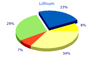 150 mg lithium overnight delivery