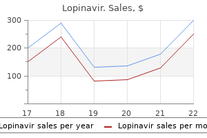 discount 250 mg lopinavir otc