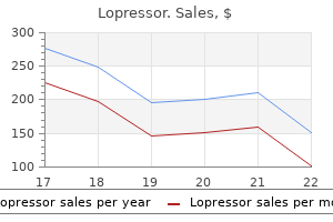 buy lopressor 100 mg cheap