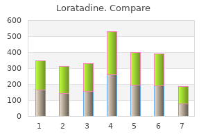 10 mg loratadine purchase with visa