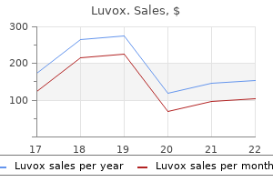 luvox 100 mg order visa