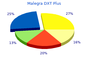 order malegra dxt plus 160 mg