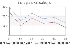 purchase malegra dxt 130 mg amex