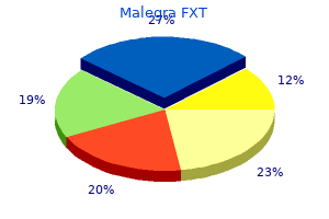 malegra fxt 140 mg buy low price
