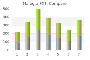 discount 140 mg malegra fxt otc