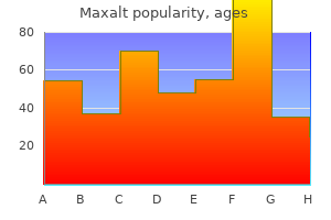 maxalt 10 mg buy cheap line