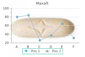 maxalt 10 mg generic online