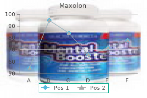 maxolon 10mg order mastercard