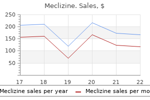 25 mg meclizine cheap overnight delivery