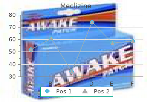 generic 25 mg meclizine with amex