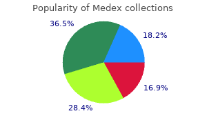 buy generic medex 1mg