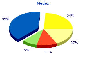 medex 5mg buy low cost