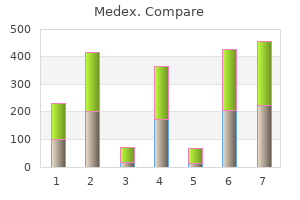 medex 1 mg generic