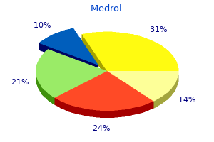 medrol 4 mg low price