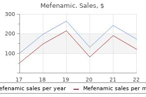 cheap mefenamic 500 mg overnight delivery