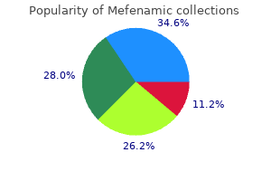 generic mefenamic 500 mg on-line