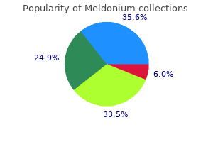 250 mg meldonium discount with amex