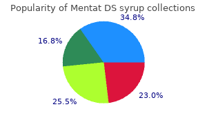 mentat ds syrup 100 ml otc