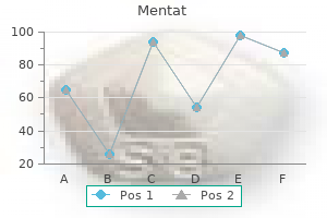 buy mentat 60 caps online