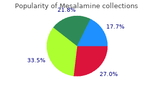 buy mesalamine 400 mg line