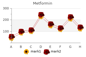 quality 850 mg metformin