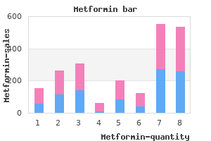 cheap metformin 850 mg with visa