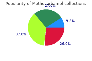 cheap 500 mg methocarbamol amex