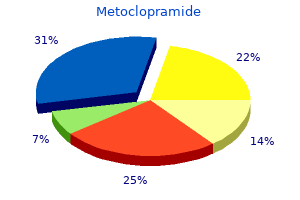 buy metoclopramide 10 mg with amex