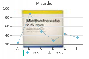 micardis 20 mg generic without a prescription