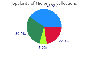 cheap micronase 5 mg without a prescription