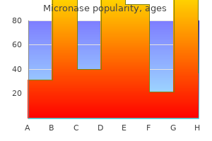 buy micronase 2.5 mg without prescription