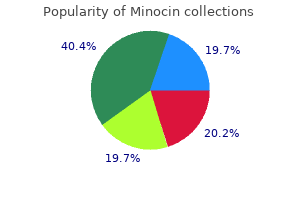 order 50 mg minocin with amex