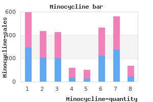 buy generic minocycline 50 mg line