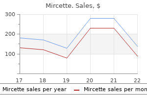 mircette 15 mcg purchase free shipping