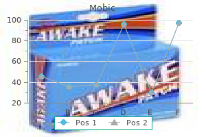 buy mobic 7.5 mg mastercard