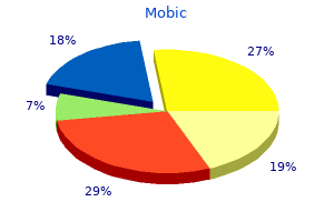 mobic 15 mg buy discount on-line