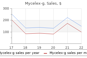 mycelex-g 100 mg generic on line