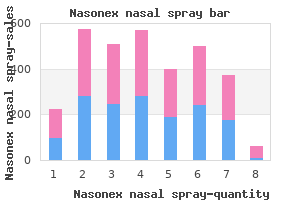 nasonex nasal spray 18 gm buy free shipping