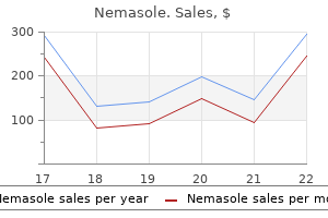 nemasole 100 mg order online